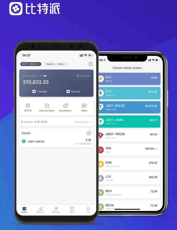 gettoken